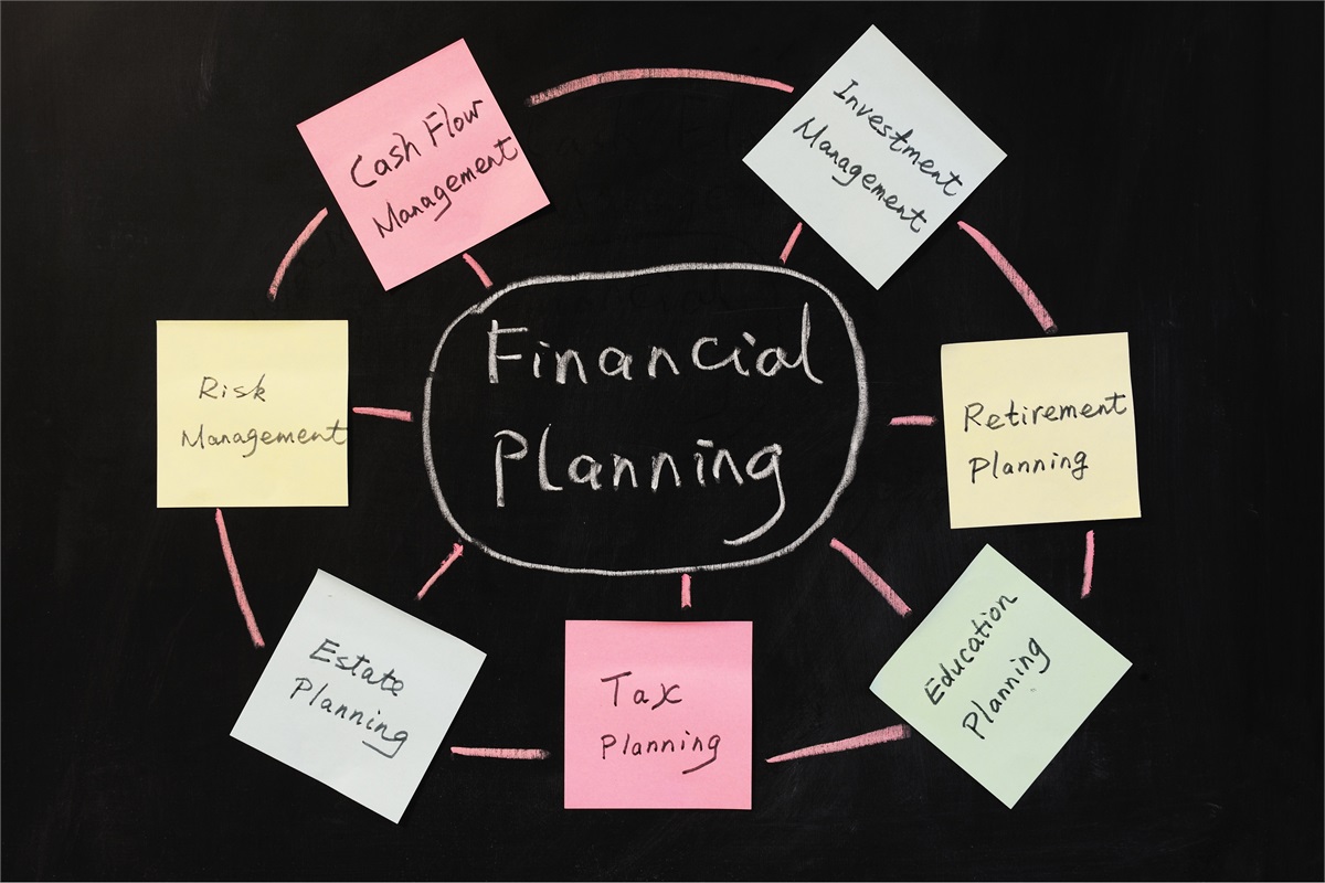 Your 2019 Financial To-Do List