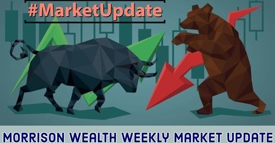 Time For New Highs?