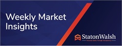 Weekly Market Insights: Fed Signals Interest Rate Hikes