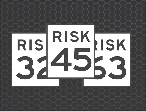 Risk | Know your Risk Plan 