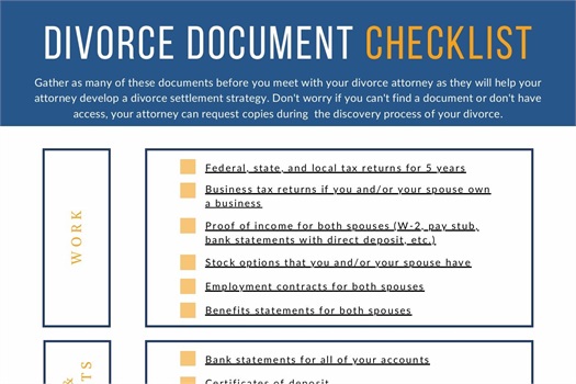 DIVORCE DOCUMENT CHECKLIST