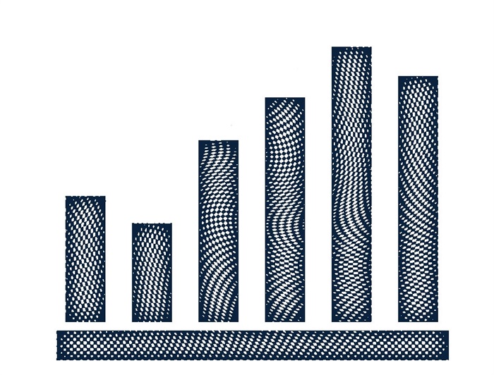 Value Realized Summary