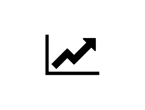 Investment Strategies