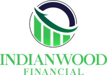 William K. Colvett, CFP<sup><sup>®</sup></sup> Home