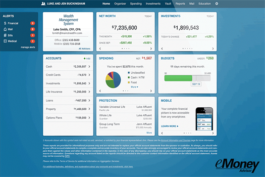 Access to day to day monitoring via a personal financial website portal including: 