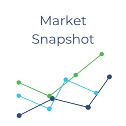 Market Snapshot