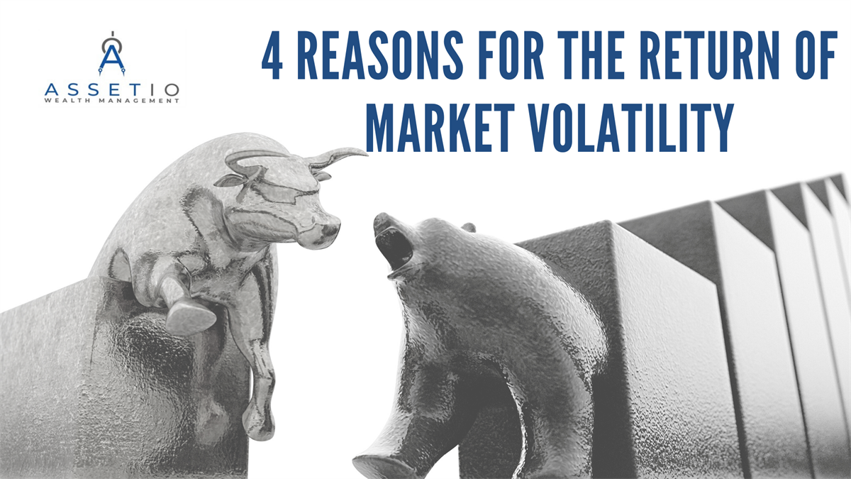 4 Reasons for the Return of Market Volatility
