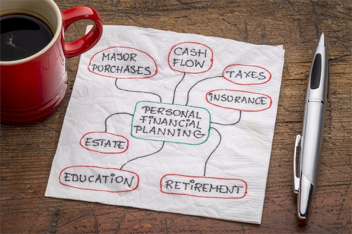 “Backdoor” Roth IRAs