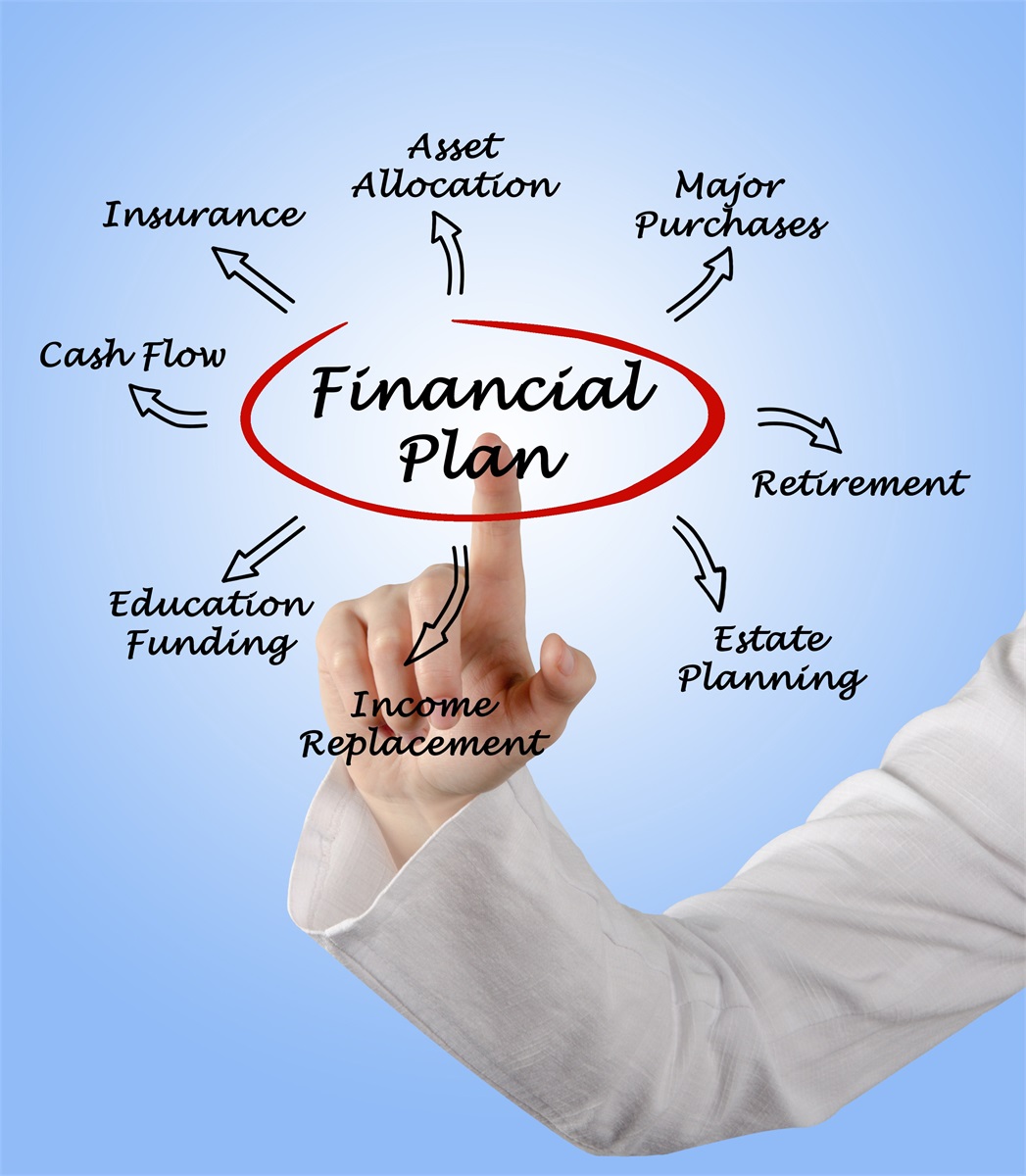 Why Relationships Matter in Financial Planning
