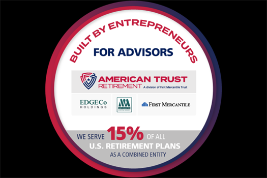 American Trust Retirement Bankers Wealth Management American Trust Retirement Bankers Wealth Management