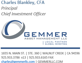 Gemmer Asset Management
