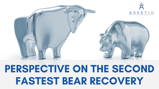 Perspective on the Second Fastest Bear Recovery