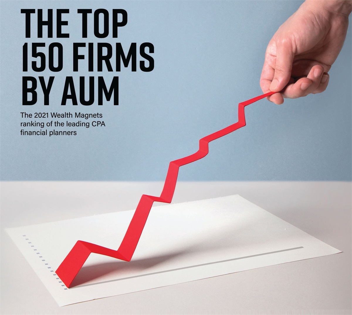 Schexnayder Wealth Advisors Named a Top 150 Firm by AUM