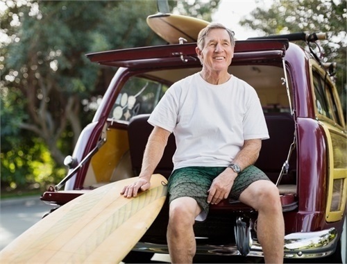 RETIREMENT PLANNING