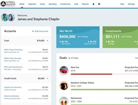 WealthLink
