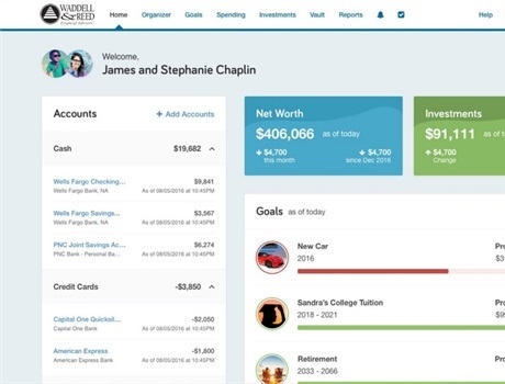 WealthLink
