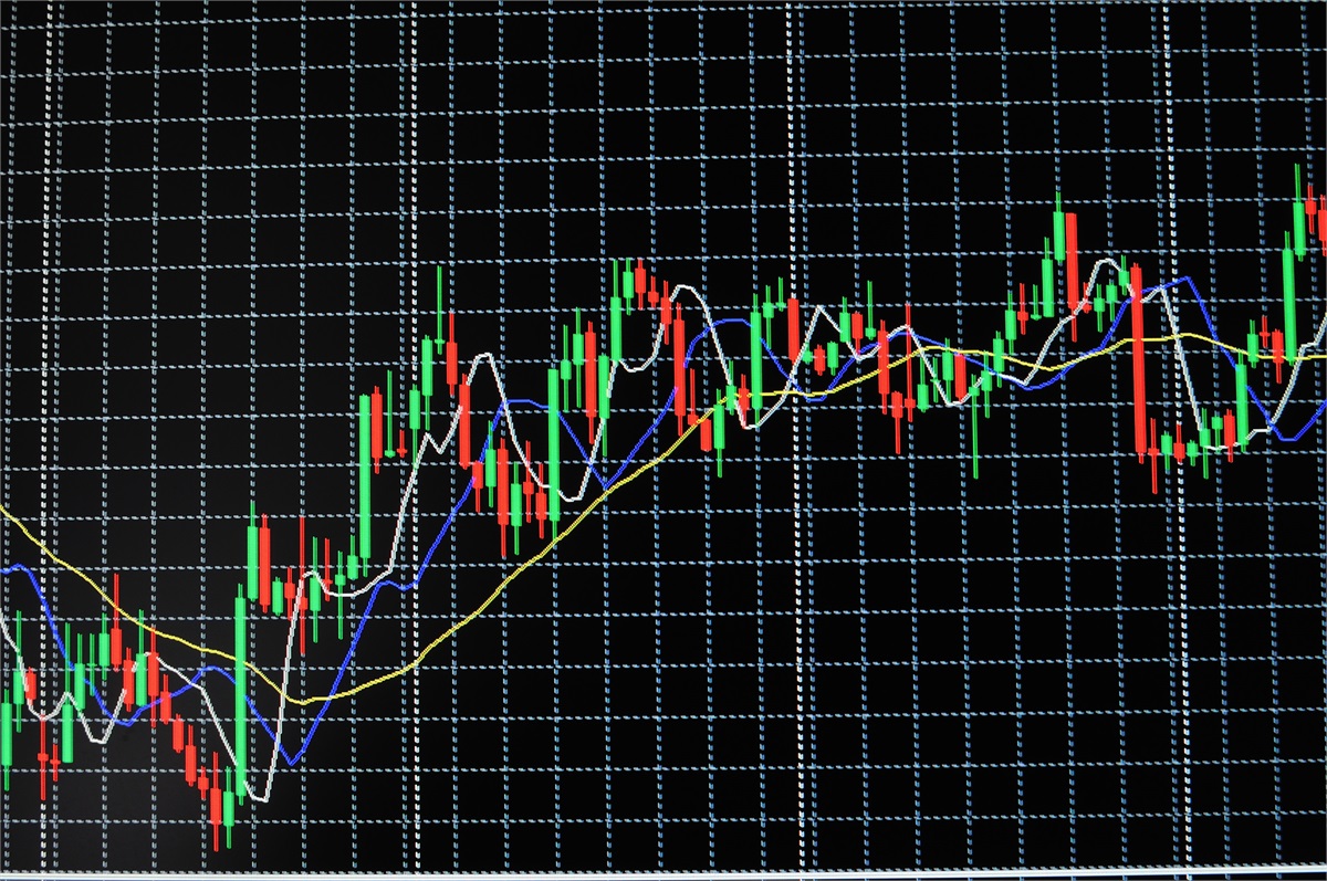 Market Update: Mon, Mar 30, 2020