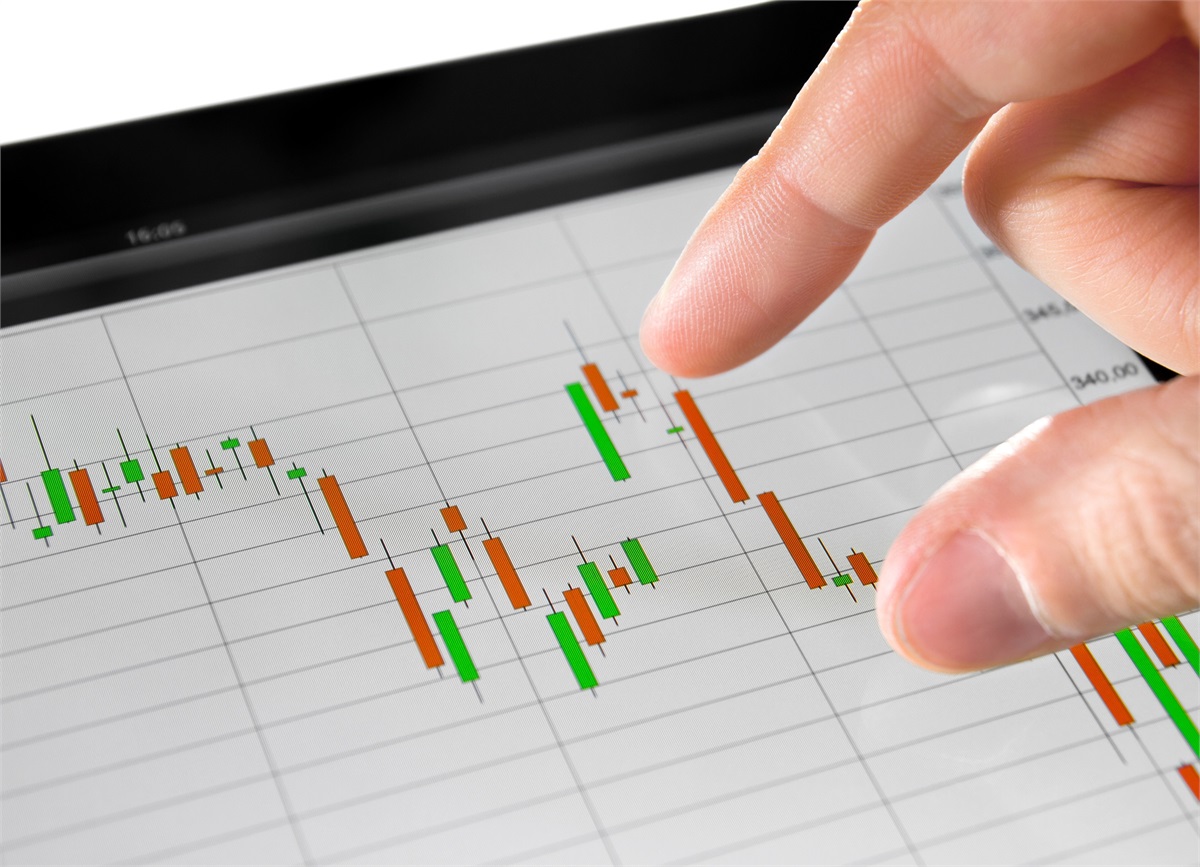Mergers, Acquisitions, & the Markets