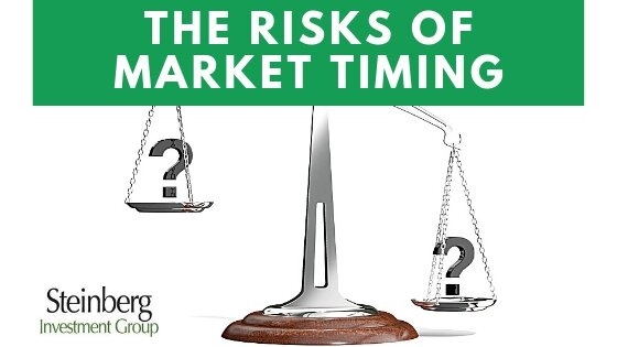 The Risks of Market Timing | Steinberg Investment Group