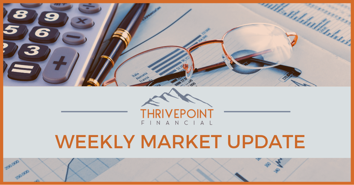 Credit Spreads Limit Bond Performance Outlook