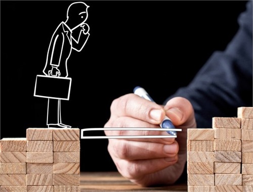 Business Owner Planning