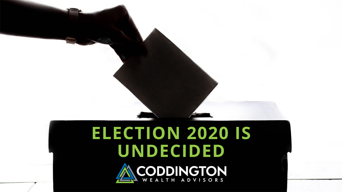 Election 2020 Is Undecided