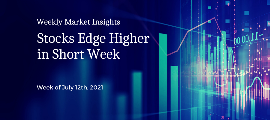 Weekly Market Insights: Stocks Edge Higher in Short Week