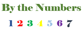 News by the Numbers for the week of April 9, 2018