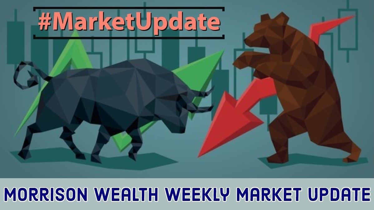 What Happens When January, February, and March Are All Higher?