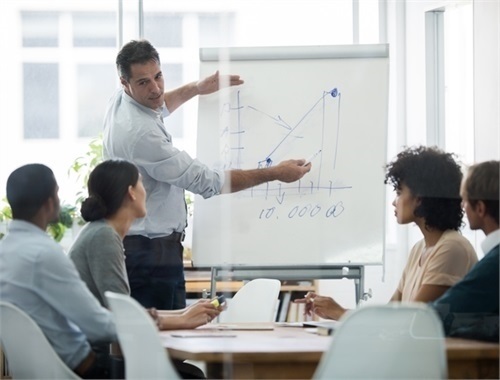 BUSINESS PLANNING