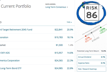 Lpl Client LPL Financial – LPLmyCFO – Client Log In