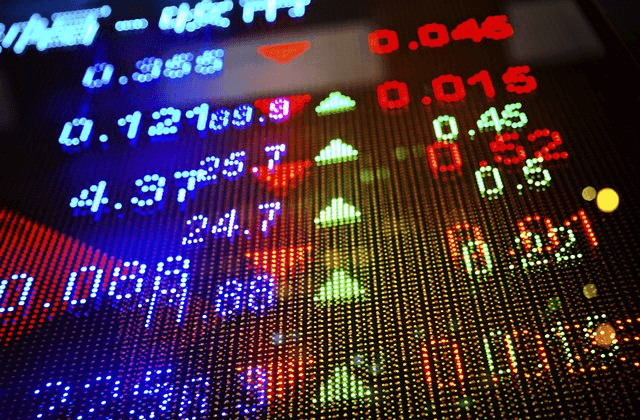 Stock Market Questions