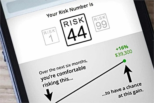 Do You Know Your Risk Number?
