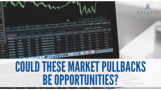 Could these Market Pullbacks be Opportunities?