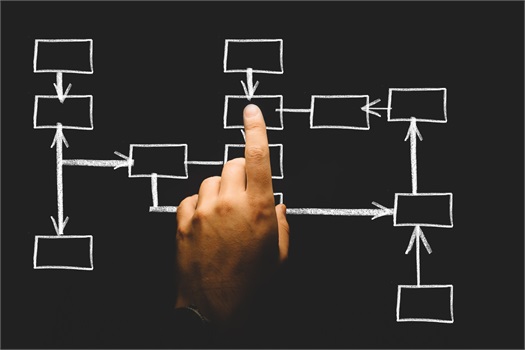 Client Centered