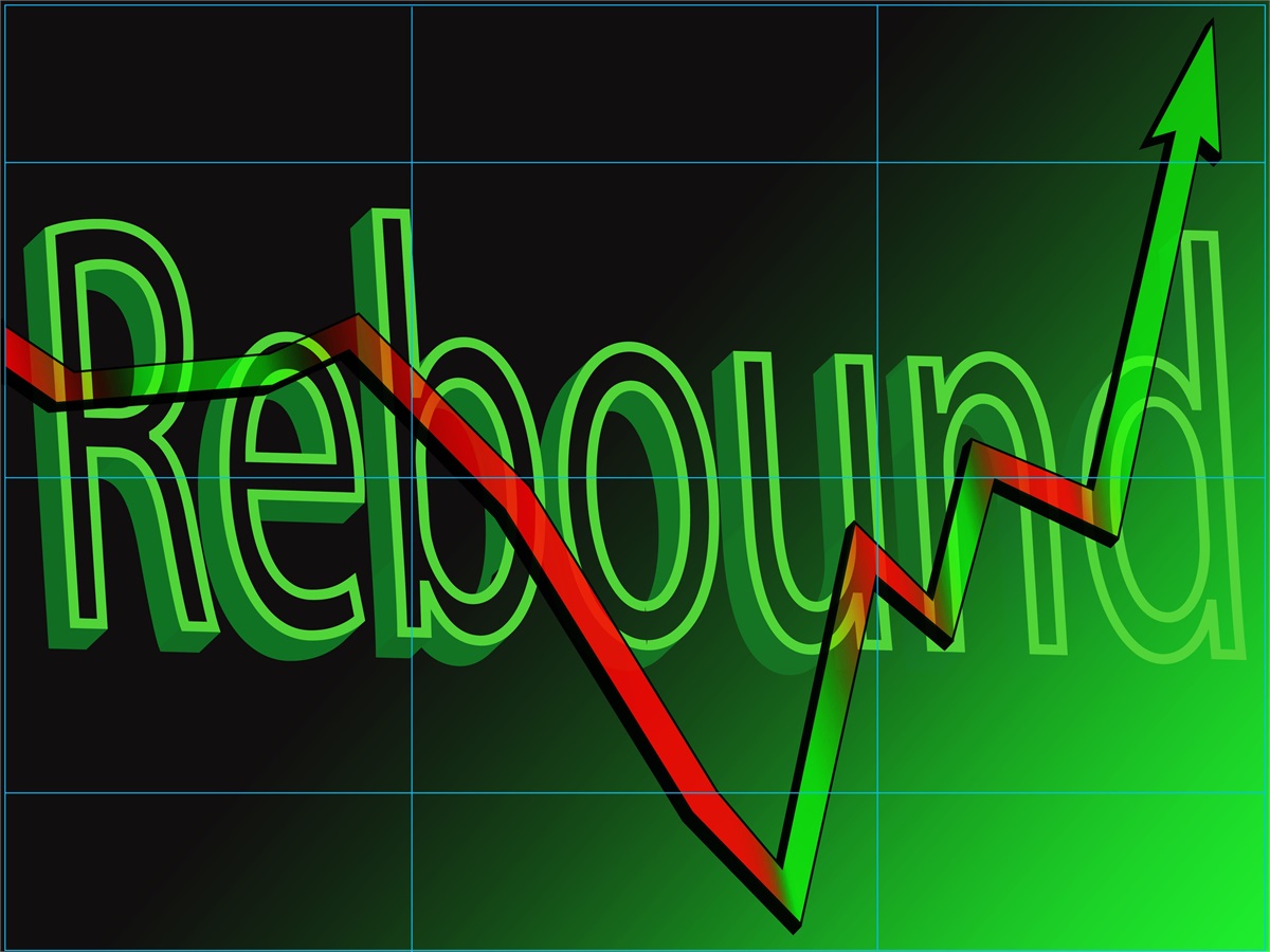 Market Update: Thurs, Dec 5, 2019
