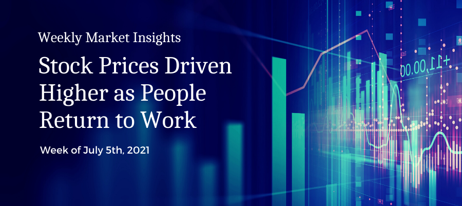 Weekly Market Insights: Stock Prices Driven Higher As People Return to Work