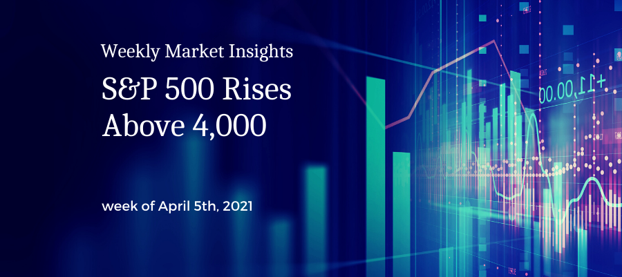 Weekly Market Insights: S&P 500 Rises Above 4,000