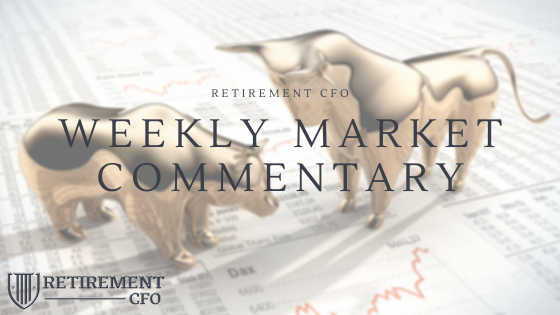 Treasuries Hit Key Levels