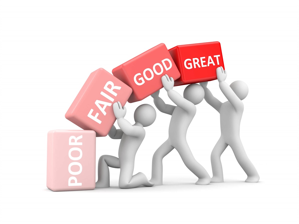 What Does Good Underwriting Look Like?