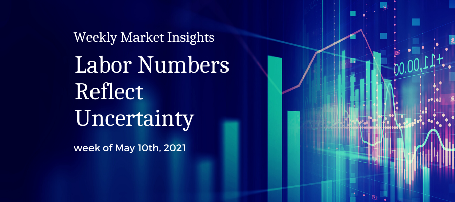 Weekly Market Insights: Labor Numbers Reflect Uncertainty