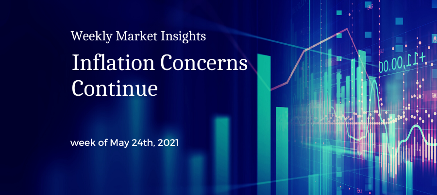 Weekly Market Insights: Inflation Concerns Continue