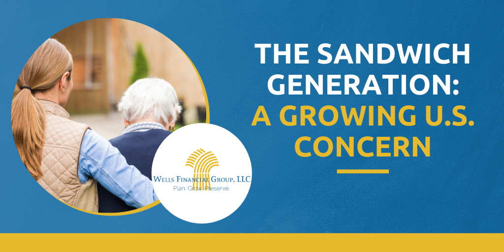 The Sandwich Generation: A growing U.S. Concern
