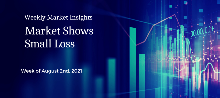 Weekly Market Insights: Market Shows Small Loss