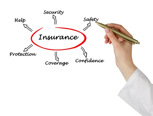 
Insurance