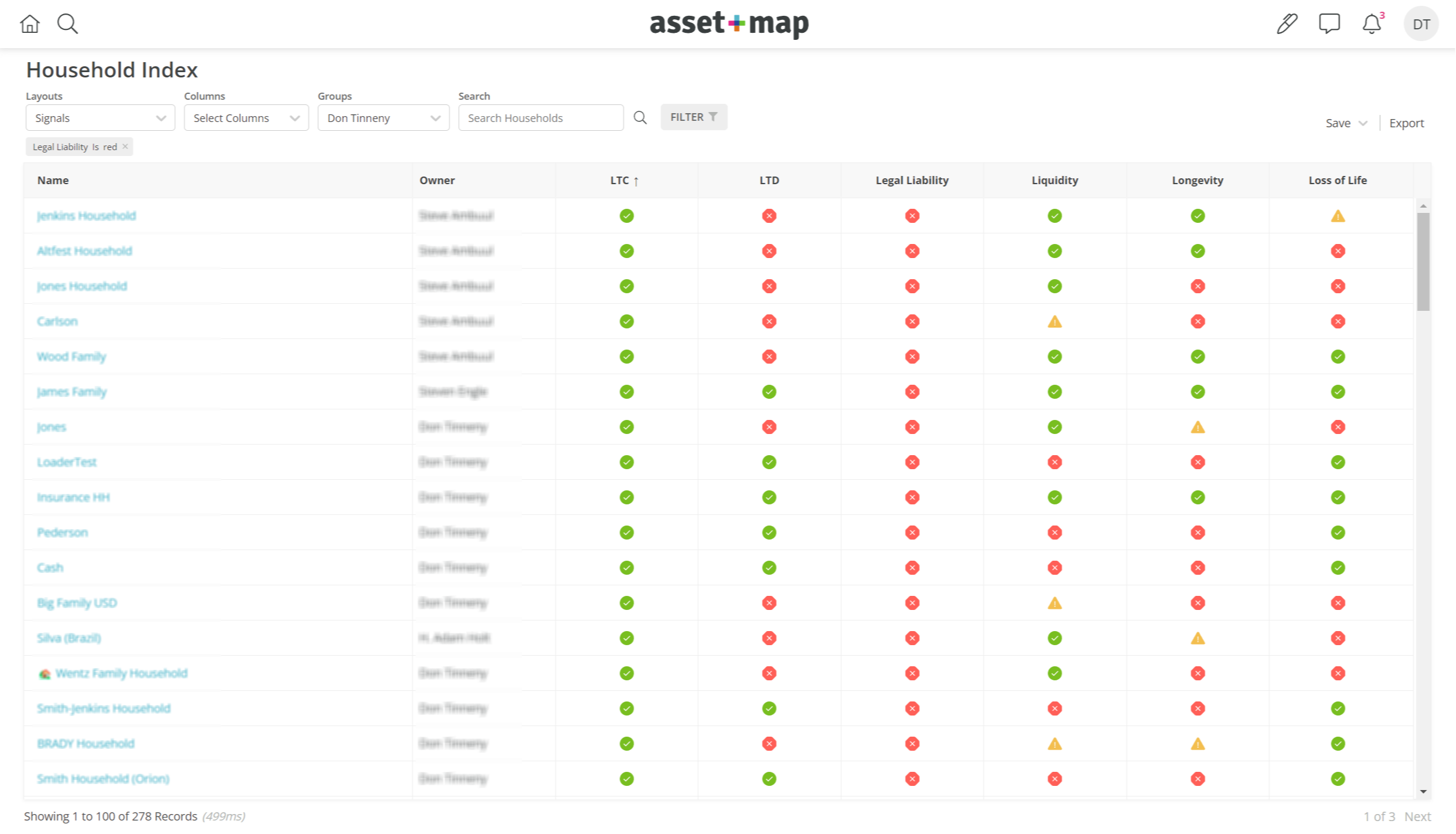 About Asset Map | Retirement & CFP Guidance | Altara Wealth Management