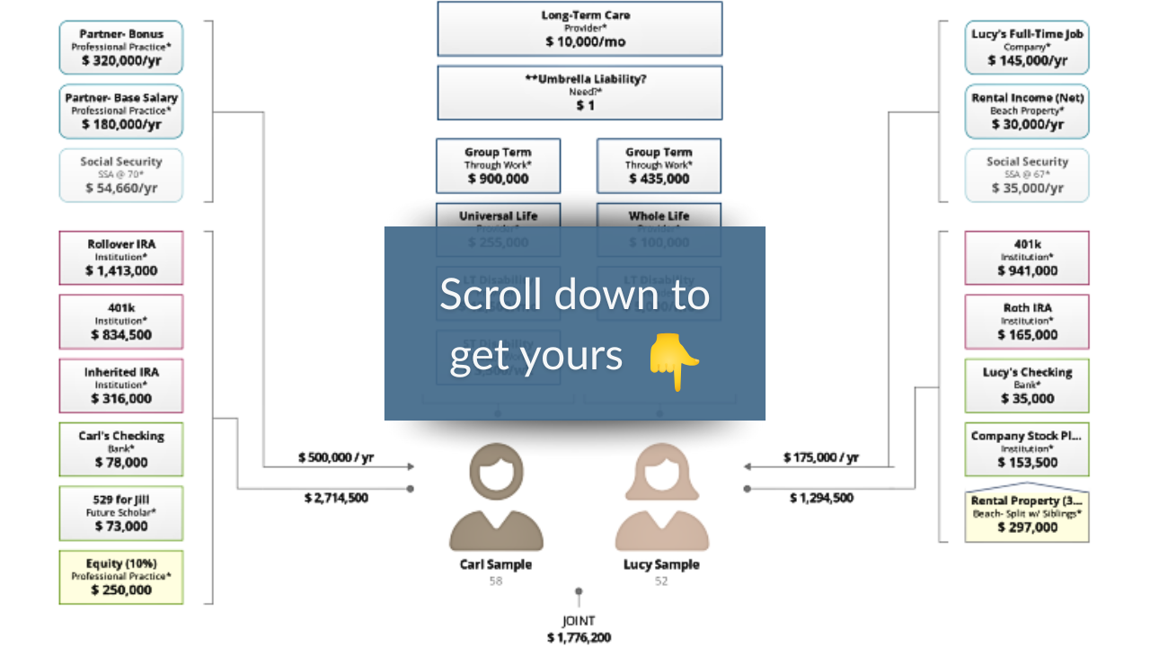 Client Centered