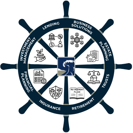 The Client Ship Wheel