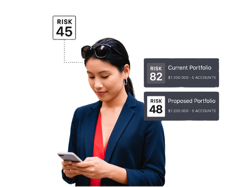 What Is a Risk Number<sup>®</sup>?