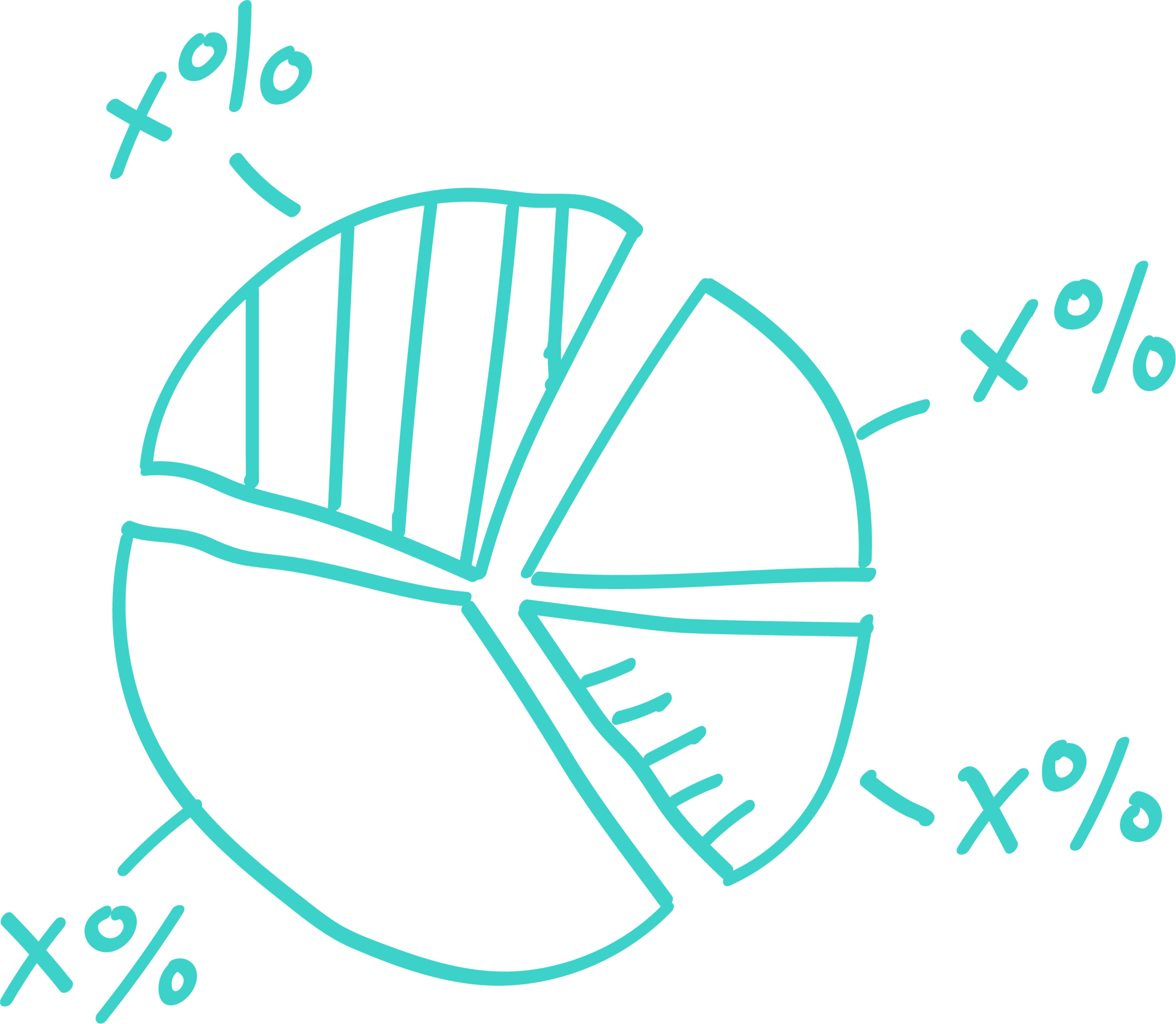 Evidence-Based Portfolios
